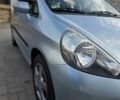 Хонда Джаз 2007 в Запорожье на Automoto.ua Синий Хонда Джаз, объемом двигателя 1.3 л и пробегом 189 тыс. км за 6600 $, фото 38 на Automoto.ua