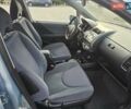 Хонда Джаз 2007 в Запорожье на Automoto.ua Синий Хонда Джаз, объемом двигателя 1.3 л и пробегом 189 тыс. км за 6600 $, фото 28 на Automoto.ua