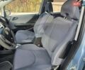 Хонда Джаз 2007 в Запорожье на Automoto.ua Синий Хонда Джаз, объемом двигателя 1.3 л и пробегом 189 тыс. км за 6600 $, фото 11 на Automoto.ua