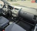 Хонда Джаз 2007 в Запорожье на Automoto.ua Синий Хонда Джаз, объемом двигателя 1.3 л и пробегом 189 тыс. км за 6600 $, фото 29 на Automoto.ua