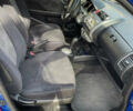 Синий Хонда Джаз, объемом двигателя 1.34 л и пробегом 103 тыс. км за 5999 $, фото 15 на Automoto.ua