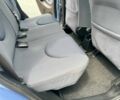 Синий Хонда Джаз, объемом двигателя 1.4 л и пробегом 163 тыс. км за 5700 $, фото 16 на Automoto.ua