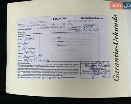 Синий Хонда Джаз, объемом двигателя 1.4 л и пробегом 202 тыс. км за 6200 $, фото 48 на Automoto.ua