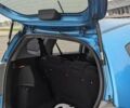 Синий Хонда Джаз, объемом двигателя 1.34 л и пробегом 178 тыс. км за 8100 $, фото 16 на Automoto.ua