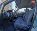 Зеленый Хонда Джаз, объемом двигателя 1.3 л и пробегом 226 тыс. км за 3300 $, фото 6 на Automoto.ua