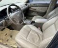 Синий Хонда Легенд, объемом двигателя 3.5 л и пробегом 451 тыс. км за 3550 $, фото 7 на Automoto.ua