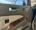 Синій Хонда Легенд, об'ємом двигуна 3.5 л та пробігом 451 тис. км за 2899 $, фото 6 на Automoto.ua