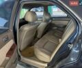 Синій Хонда Легенд, об'ємом двигуна 3.5 л та пробігом 451 тис. км за 2899 $, фото 10 на Automoto.ua