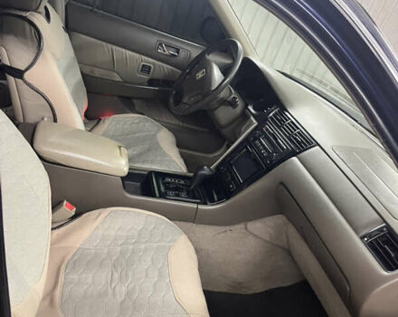 Синий Хонда Легенд, объемом двигателя 3.5 л и пробегом 202 тыс. км за 3500 $, фото 5 на Automoto.ua