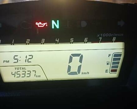 Білий Хонда NC 700X, об'ємом двигуна 0 л та пробігом 45 тис. км за 5900 $, фото 6 на Automoto.ua