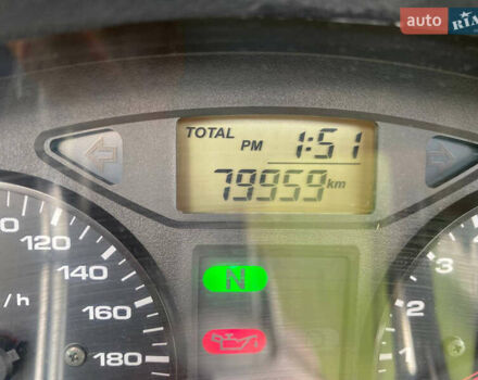 Красный Хонда NT 700V, объемом двигателя 0.7 л и пробегом 80 тыс. км за 5700 $, фото 32 на Automoto.ua