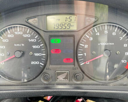 Красный Хонда NT 700V, объемом двигателя 0.7 л и пробегом 80 тыс. км за 5700 $, фото 33 на Automoto.ua