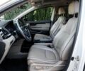 Белый Хонда Одиссей, объемом двигателя 3.5 л и пробегом 11 тыс. км за 14000 $, фото 7 на Automoto.ua