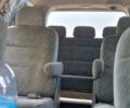Синий Хонда Одиссей, объемом двигателя 3.5 л и пробегом 210 тыс. км за 4400 $, фото 44 на Automoto.ua