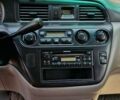 Синий Хонда Одиссей, объемом двигателя 3.5 л и пробегом 210 тыс. км за 4400 $, фото 18 на Automoto.ua
