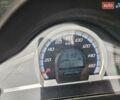 Хонда PCX 125, объемом двигателя 0.13 л и пробегом 17 тыс. км за 2299 $, фото 8 на Automoto.ua