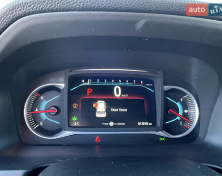 Белый Хонда Пасспорт, объемом двигателя 3.47 л и пробегом 14 тыс. км за 25499 $, фото 33 на Automoto.ua