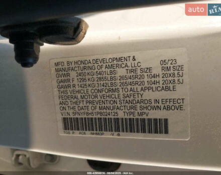 Белый Хонда Пасспорт, объемом двигателя 3.47 л и пробегом 50 тыс. км за 28000 $, фото 37 на Automoto.ua