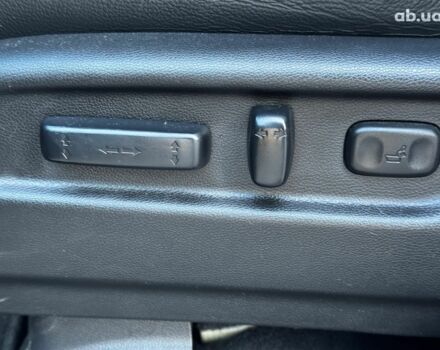 Черный Хонда Пасспорт, объемом двигателя 3.5 л и пробегом 159 тыс. км за 22490 $, фото 31 на Automoto.ua
