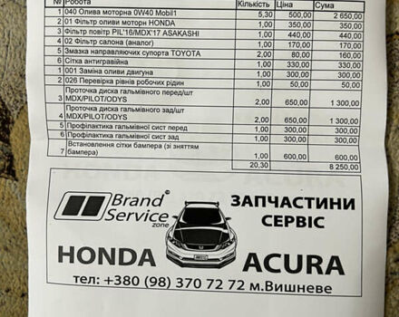 Коричневий Хонда Пасспорт, об'ємом двигуна 3.47 л та пробігом 46 тис. км за 29500 $, фото 26 на Automoto.ua