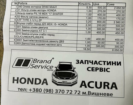 Коричневий Хонда Пасспорт, об'ємом двигуна 3.47 л та пробігом 46 тис. км за 29500 $, фото 33 на Automoto.ua