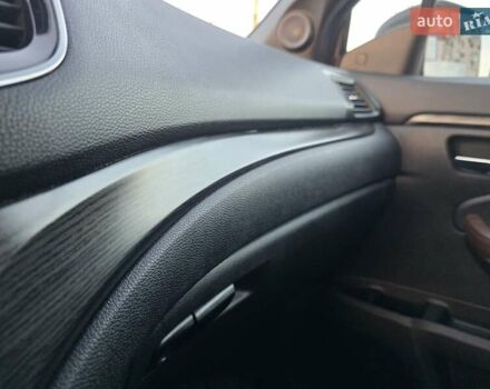 Красный Хонда Пасспорт, объемом двигателя 3.47 л и пробегом 87 тыс. км за 21999 $, фото 34 на Automoto.ua