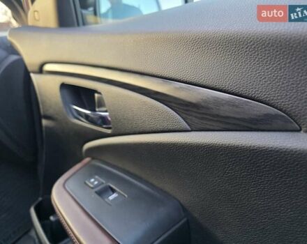 Красный Хонда Пасспорт, объемом двигателя 3.47 л и пробегом 87 тыс. км за 21999 $, фото 30 на Automoto.ua