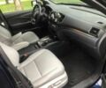 Синій Хонда Пасспорт, об'ємом двигуна 3.5 л та пробігом 56 тис. км за 15000 $, фото 12 на Automoto.ua