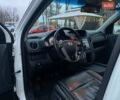 Белый Хонда Пилот, объемом двигателя 3.47 л и пробегом 224 тыс. км за 12990 $, фото 27 на Automoto.ua