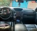 Білий Хонда Пілот, об'ємом двигуна 3.5 л та пробігом 271 тис. км за 17700 $, фото 12 на Automoto.ua