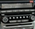 Белый Хонда Пилот, объемом двигателя 3.5 л и пробегом 262 тыс. км за 13990 $, фото 36 на Automoto.ua
