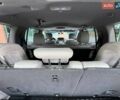 Хонда Пилот 2014 в Киеве на Automoto.ua Белый Хонда Пилот, объемом двигателя 3.5 л и пробегом 262 тыс. км за 12990 $, фото 59 на Automoto.ua