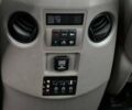 Хонда Пилот 2014 в Киеве на Automoto.ua Белый Хонда Пилот, объемом двигателя 3.5 л и пробегом 262 тыс. км за 12990 $, фото 49 на Automoto.ua
