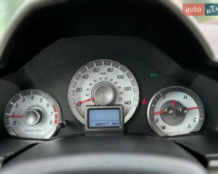Хонда Пилот 2014 в Киеве на Automoto.ua Белый Хонда Пилот, объемом двигателя 3.5 л и пробегом 262 тыс. км за 12990 $, фото 31 на Automoto.ua