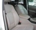 Білий Хонда Пілот, об'ємом двигуна 3.5 л та пробігом 80 тис. км за 13000 $, фото 11 на Automoto.ua