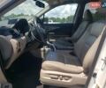 Хонда Пилот 2016 в Житомире на Automoto.ua Белый Хонда Пилот, объемом двигателя 3.47 л и пробегом 172 тыс. км за 4000 $, фото 7 на Automoto.ua