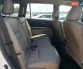 Хонда Пилот 2016 в Житомире на Automoto.ua Белый Хонда Пилот, объемом двигателя 3.47 л и пробегом 172 тыс. км за 4000 $, фото 10 на Automoto.ua