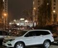 Білий Хонда Пілот, об'ємом двигуна 3.47 л та пробігом 90 тис. км за 23200 $, фото 43 на Automoto.ua