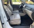 Белый Хонда Пилот, объемом двигателя 3.5 л и пробегом 118 тыс. км за 4750 $, фото 9 на Automoto.ua