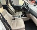 Белый Хонда Пилот, объемом двигателя 3.5 л и пробегом 125 тыс. км за 20500 $, фото 15 на Automoto.ua