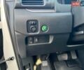 Белый Хонда Пилот, объемом двигателя 3.5 л и пробегом 14 тыс. км за 32890 $, фото 21 на Automoto.ua
