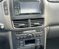 Хонда Пилот 2006 в Киеве на Automoto.ua Черный Хонда Пилот, объемом двигателя 3.47 л и пробегом 174 тыс. км за 6800 $, фото 17 на Automoto.ua