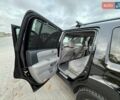 Хонда Пилот 2008 в Одессе на Automoto.ua Черный Хонда Пилот, объемом двигателя 3.5 л и пробегом 165 тыс. км за 12500 $, фото 33 на Automoto.ua