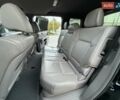 Хонда Пилот 2008 в Одессе на Automoto.ua Черный Хонда Пилот, объемом двигателя 3.5 л и пробегом 165 тыс. км за 12500 $, фото 28 на Automoto.ua