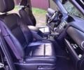 Хонда Пилот 2008 в Киеве на Automoto.ua Черный Хонда Пилот, объемом двигателя 3.5 л и пробегом 180 тыс. км за 11000 $, фото 9 на Automoto.ua