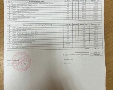 Черный Хонда Пилот, объемом двигателя 3.5 л и пробегом 158 тыс. км за 11500 $, фото 12 на Automoto.ua