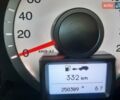 Хонда Пилот 2008 в Могилев-Подольском на Automoto.ua Черный Хонда Пилот, объемом двигателя 3.5 л и пробегом 250 тыс. км за 11500 $, фото 6 на Automoto.ua