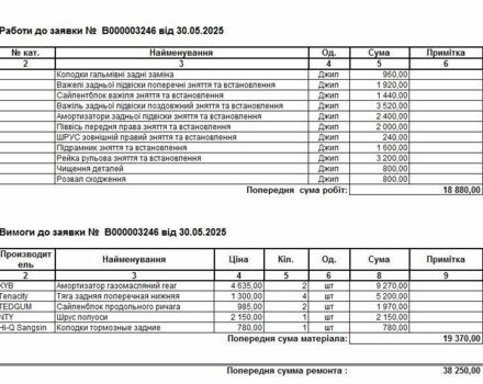 Черный Хонда Пилот, объемом двигателя 3.5 л и пробегом 158 тыс. км за 11500 $, фото 13 на Automoto.ua