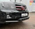 Хонда Пилот 2008 в Чернигове на Automoto.ua Черный Хонда Пилот, объемом двигателя 3.5 л и пробегом 323 тыс. км за 15850 $, фото 41 на Automoto.ua