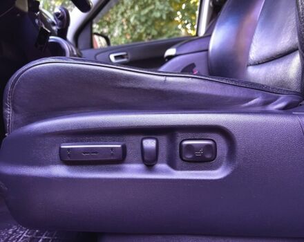 Хонда Пилот 2008 в Киеве на Automoto.ua Черный Хонда Пилот, объемом двигателя 3.5 л и пробегом 180 тыс. км за 11000 $, фото 17 на Automoto.ua